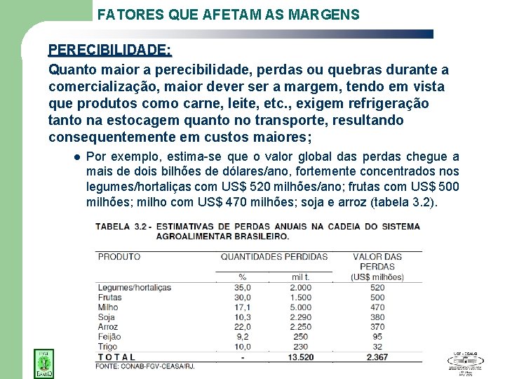 FATORES QUE AFETAM AS MARGENS PERECIBILIDADE: Quanto maior a perecibilidade, perdas ou quebras durante