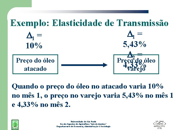 Exemplo: Elasticidade de Transmissão 1 = 5, 43% 2 = Preço do óleo 4,