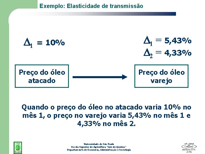 Exemplo: Elasticidade de transmissão 1 = 5, 43% 2 = 4, 33% 1 =