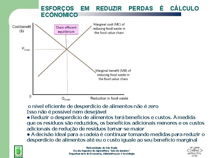 ESFORÇOS EM REDUZIR PERDAS É CÁLCULO ECÔNOMICO o nível eficiente de desperdício de alimentos