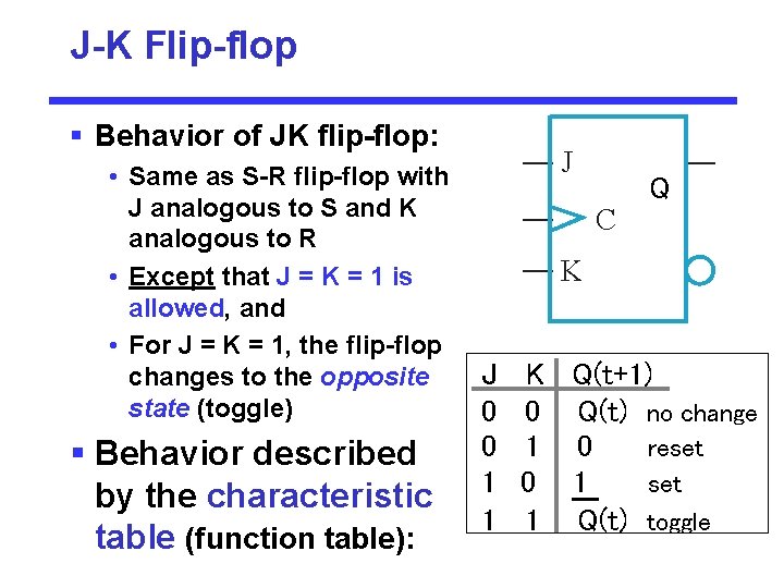 J-K Flip-flop § Behavior of JK flip-flop: • Same as S-R flip-flop with J