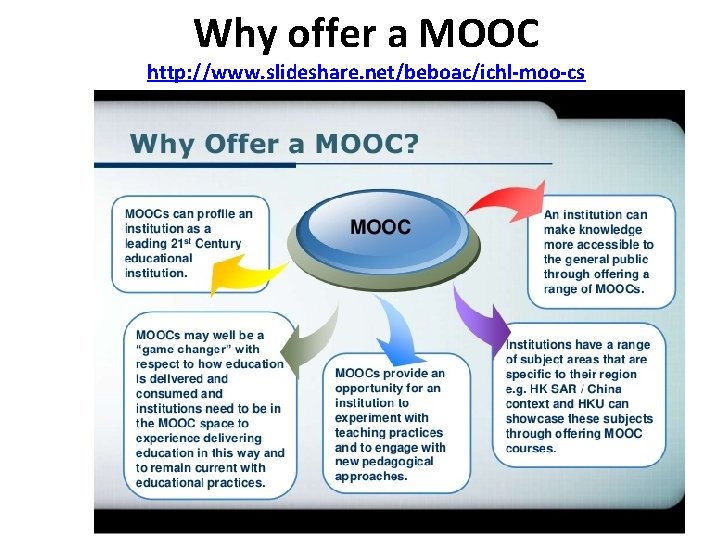 Why offer a MOOC http: //www. slideshare. net/beboac/ichl-moo-cs 