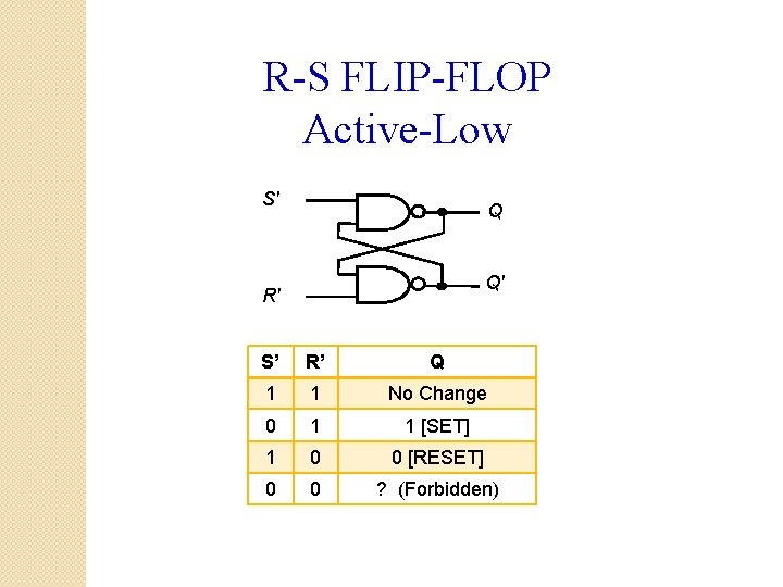 R-S FLIP-FLOP Active-Low S' Q Q' R' S’ R’ Q 1 1 No Change