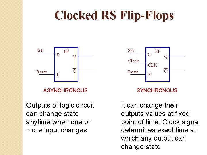 Clocked RS Flip-Flops Set S Reset R Set FF Q Q ASYNCHRONOUS Outputs of