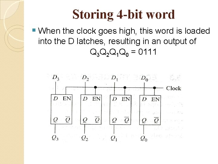 Storing 4 -bit word § When the clock goes high, this word is loaded