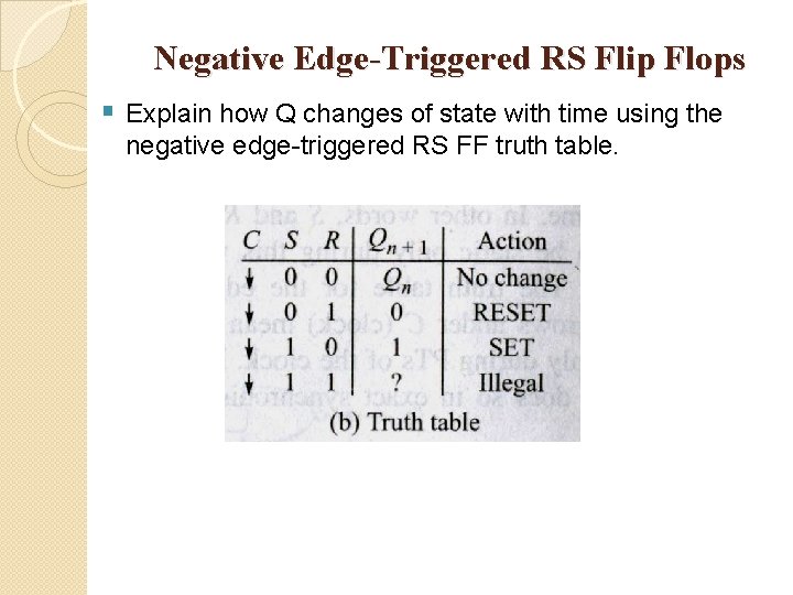 Negative Edge-Triggered RS Flip Flops § Explain how Q changes of state with time