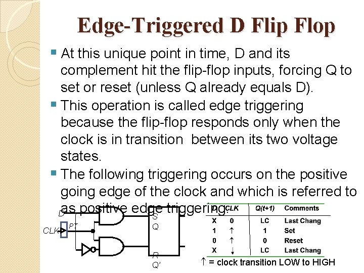 Edge-Triggered D Flip Flop § At this unique point in time, D and its