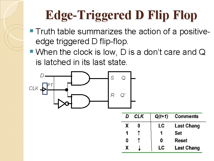 Edge-Triggered D Flip Flop § Truth table summarizes the action of a positiveedge triggered