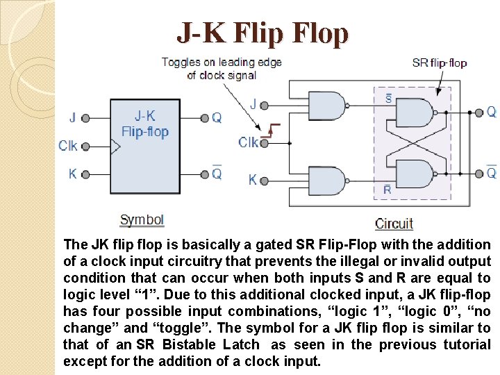 J-K Flip Flop The JK flip flop is basically a gated SR Flip-Flop with