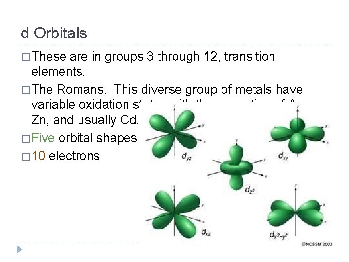 d Orbitals � These are in groups 3 through 12, transition elements. � The