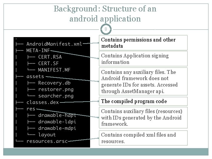 Background: Structure of an android application 8 Contains permissions and other metadata Contains Application