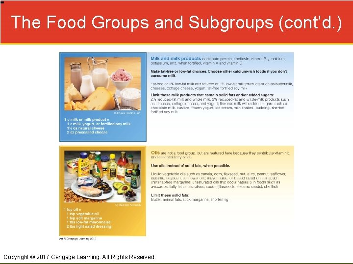 The Food Groups and Subgroups (cont’d. ) Copyright © 2017 Cengage Learning. All Rights