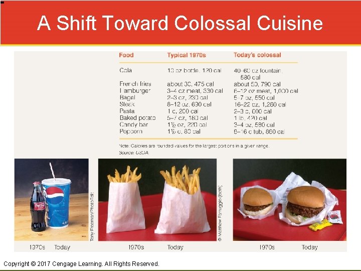 A Shift Toward Colossal Cuisine Copyright © 2017 Cengage Learning. All Rights Reserved. 