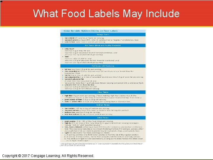 What Food Labels May Include Copyright © 2017 Cengage Learning. All Rights Reserved. 