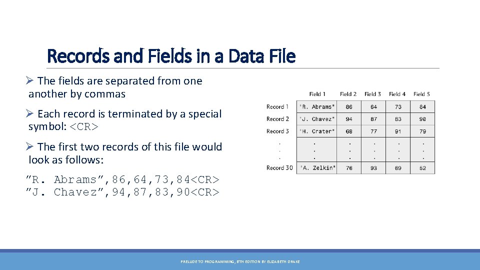 Records and Fields in a Data File Ø The fields are separated from one