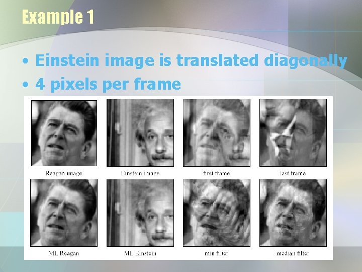 Example 1 • Einstein image is translated diagonally • 4 pixels per frame 
