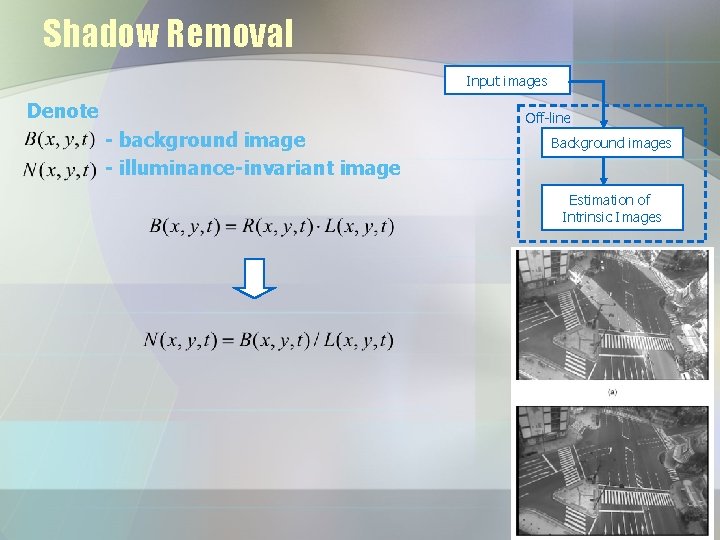 Shadow Removal Input images Denote Off-line - background image - illuminance-invariant image Background images