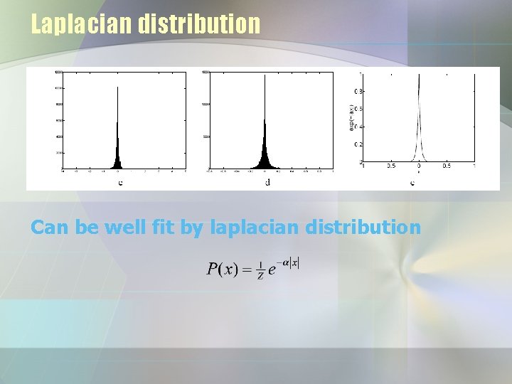 Laplacian distribution Can be well fit by laplacian distribution 