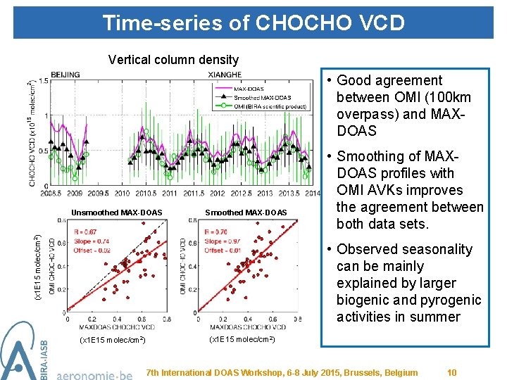 Time-series of CHOCHO VCD Vertical column density • Good agreement between OMI (100 km