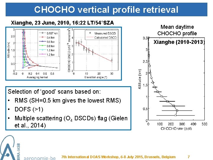 CHOCHO vertical profile retrieval Xianghe, 23 June, 2010, 16: 22 LT/54°SZA Mean daytime CHOCHO