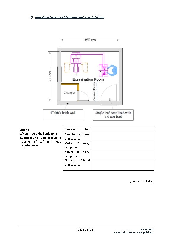 d) Standard Layout of Mammography Installation Legand: 1. Mammography Equipment 2. Control Unit with