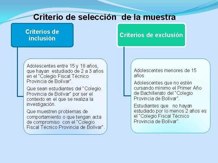 Criterio de selección de la muestra Criterios de inclusión Adolescentes entre 15 y 18