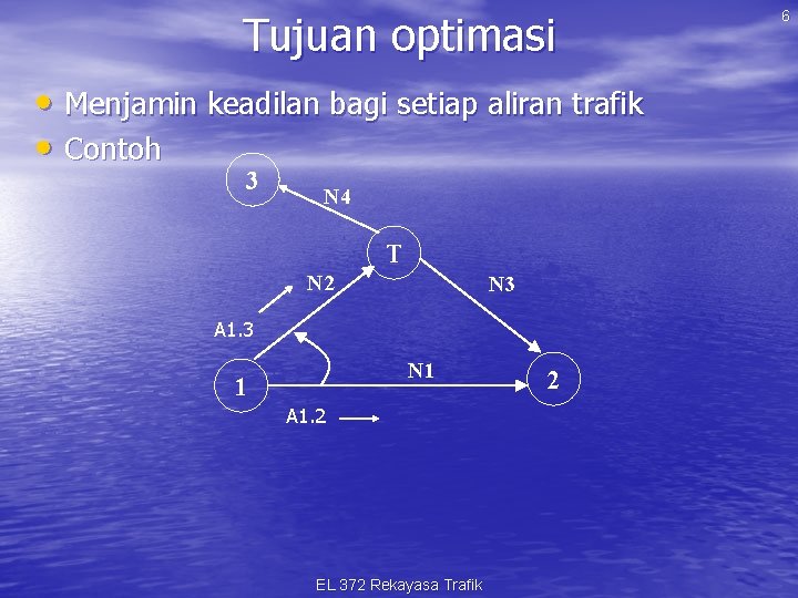 Tujuan optimasi • Menjamin keadilan bagi setiap aliran trafik • Contoh 3 N 4