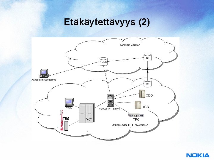 Etäkäytettävyys (2) Etäkäytettävyys (2)