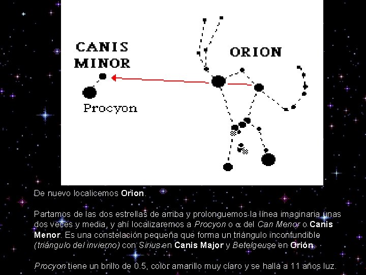 De nuevo localicemos Orion. Partamos de las dos estrellas de arriba y prolonguemos la