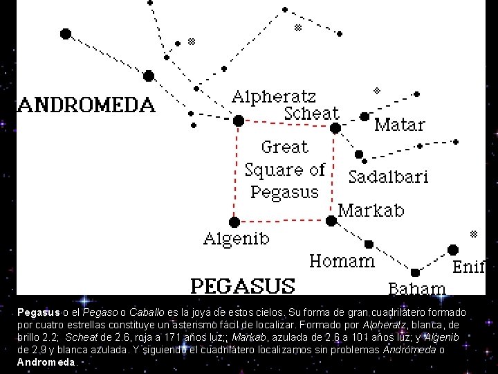 Pegasus o el Pegaso o Caballo es la joya de estos cielos. Su forma