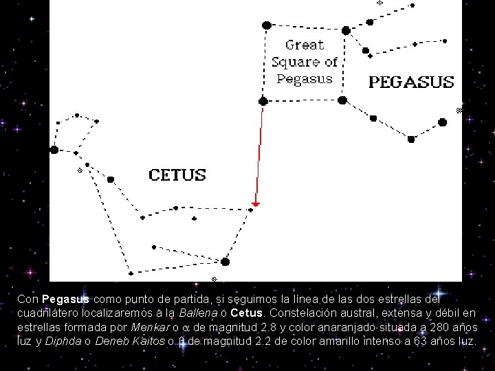 Con Pegasus como punto de partida, si seguimos la línea de las dos estrellas