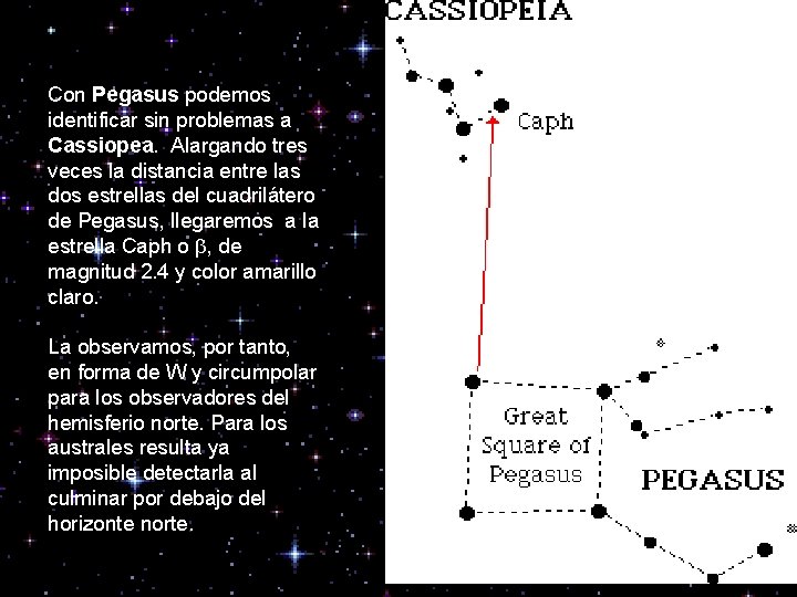 Con Pegasus podemos identificar sin problemas a Cassiopea. Alargando tres veces la distancia entre