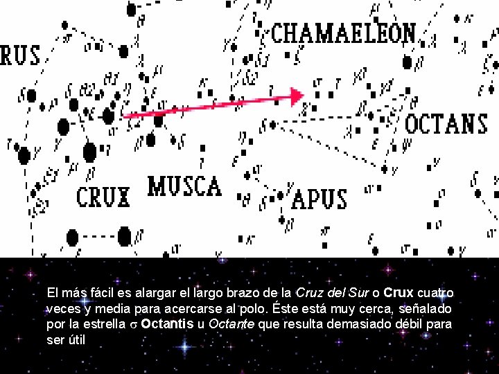 El más fácil es alargar el largo brazo de la Cruz del Sur o