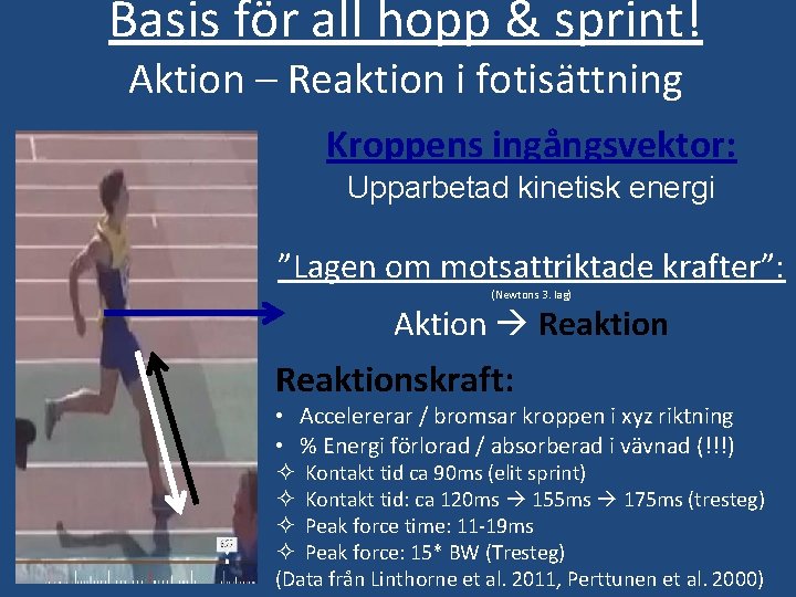 Basis för all hopp & sprint! Aktion – Reaktion i fotisättning Kroppens ingångsvektor: Upparbetad