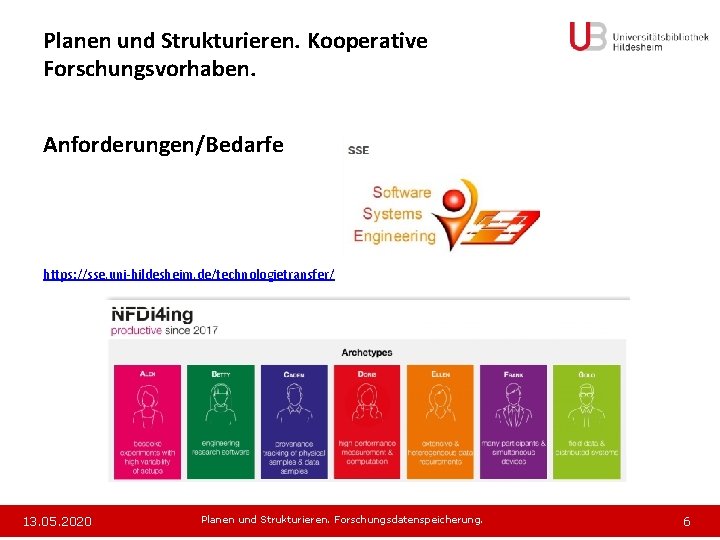 Planen und Strukturieren. Kooperative Forschungsvorhaben. Anforderungen/Bedarfe https: //sse. uni-hildesheim. de/technologietransfer/ 13. 05. 2020 Planen