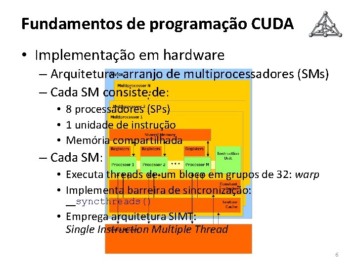 Fundamentos de programação CUDA • Implementação em hardware – Arquitetura: arranjo de multiprocessadores (SMs)