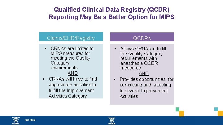 Qualified Clinical Data Registry (QCDR) Reporting May Be a Better Option for MIPS Claims/EHR/Registry Qualified Clinical Data Registry (QCDR) Reporting May Be a Better Option for MIPS Claims/EHR/Registry