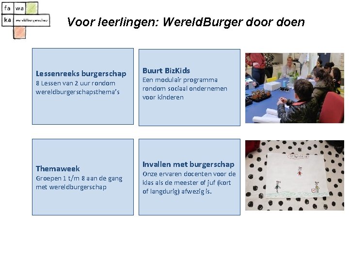 Voor leerlingen: Wereld. Burger door doen Lessenreeks burgerschap Buurt Biz. Kids Themaweek Invallen met