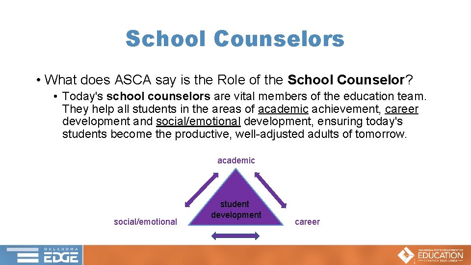 School Counselors • What does ASCA say is the Role of the School Counselor?