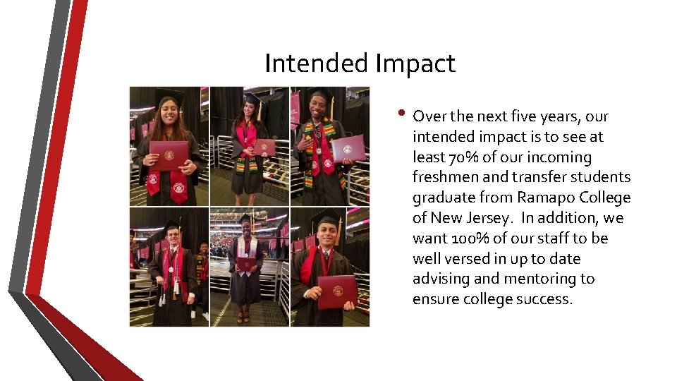 Intended Impact • Over the next five years, our intended impact is to see