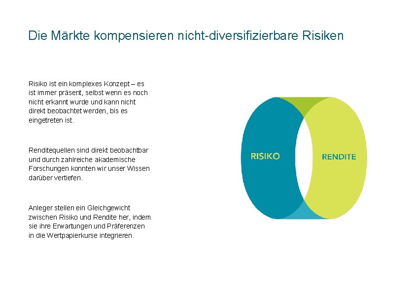 Die Märkte kompensieren nicht-diversifizierbare Risiken Risiko ist ein komplexes Konzept – es ist immer