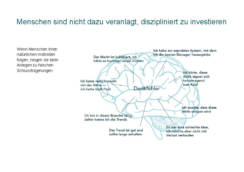 Menschen sind nicht dazu veranlagt, diszipliniert zu investieren Wenn Menschen ihren natürlichen Instinkten folgen,