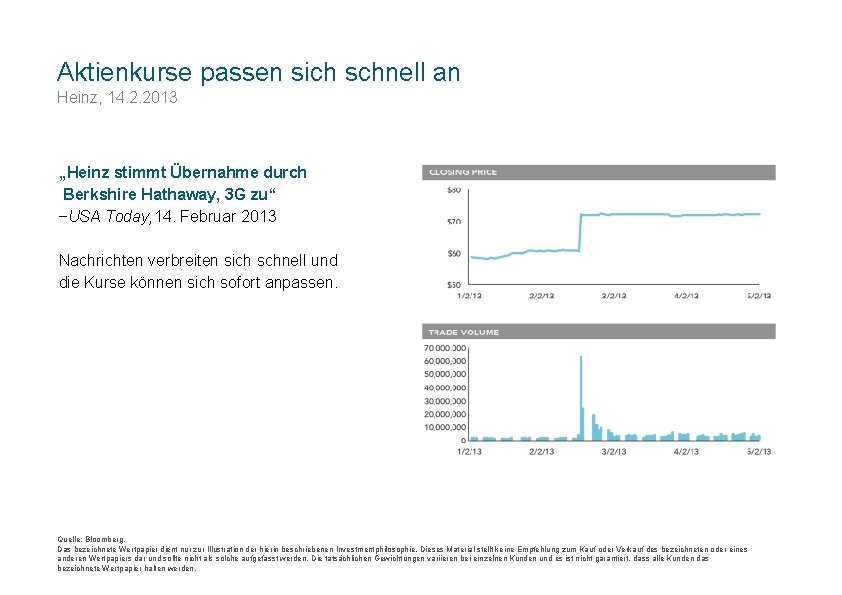 Aktienkurse passen sich schnell an Heinz, 14. 2. 2013 „Heinz stimmt Übernahme durch Berkshire