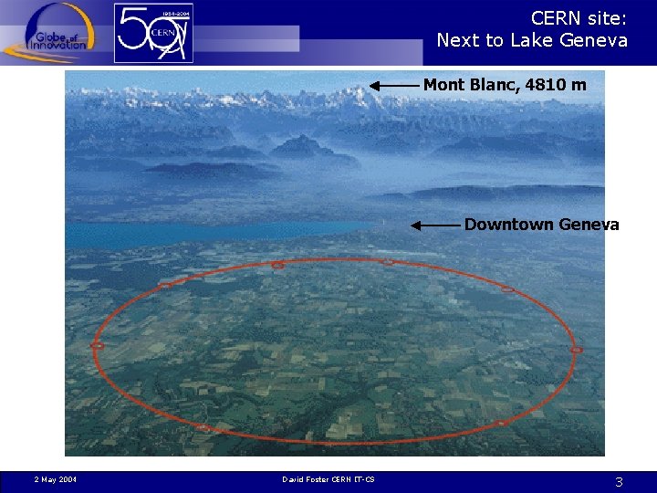 CERN site: Next to Lake Geneva Mont Blanc, 4810 m Downtown Geneva 2 May