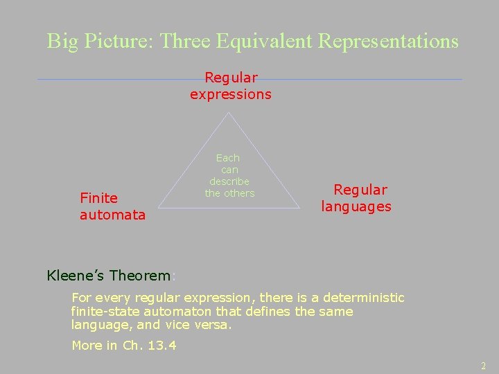 Big Picture: Three Equivalent Representations Regular expressions Finite automata Each can describe the others Big Picture: Three Equivalent Representations Regular expressions Finite automata Each can describe the others