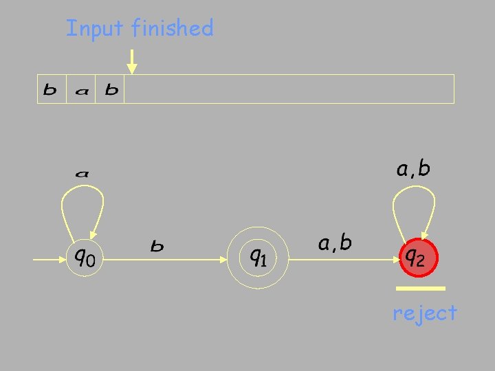 Input finished reject 