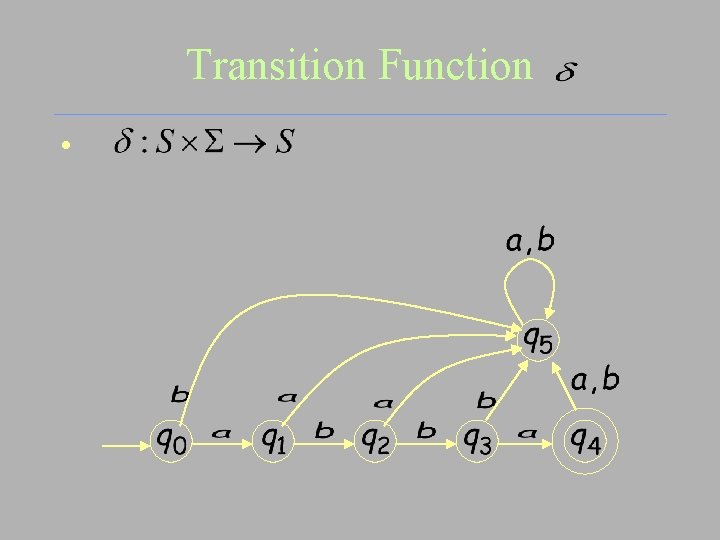 Transition Function • 