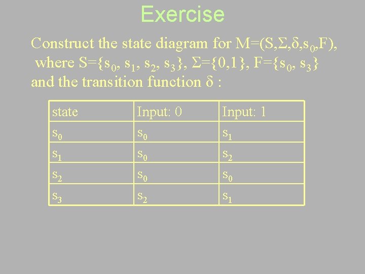 Exercise Construct the state diagram for M=(S, Σ, δ, s 0, F), where S={s