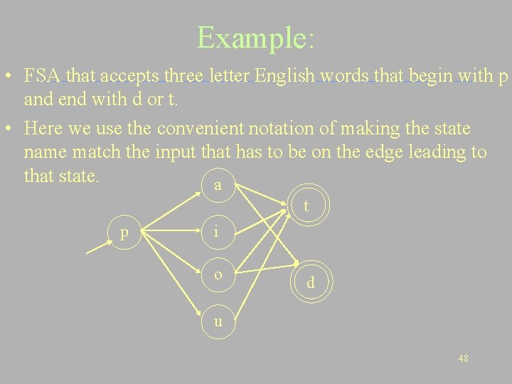 Example: • FSA that accepts three letter English words that begin with p and