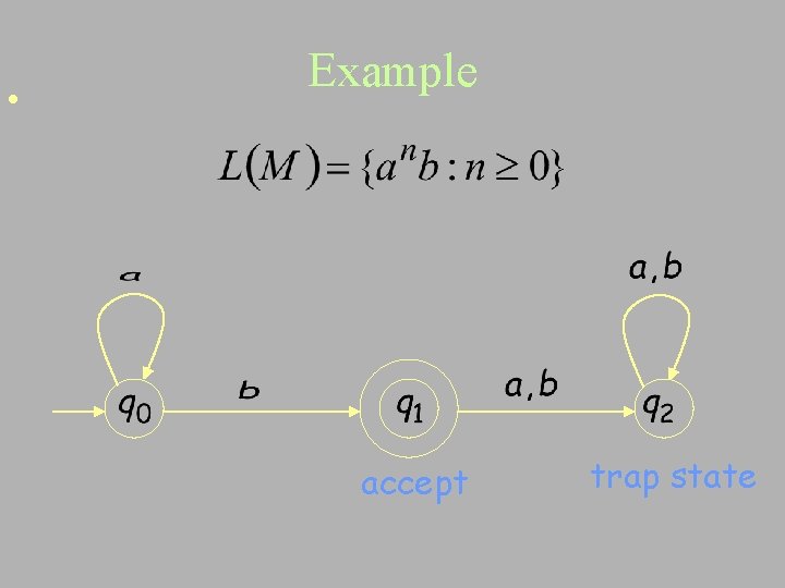  • Example accept trap state 